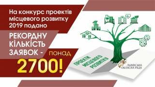 На Львівщині завершився прийом заявок на участь в Конкурсі проектів місцевого розвитку – 2019